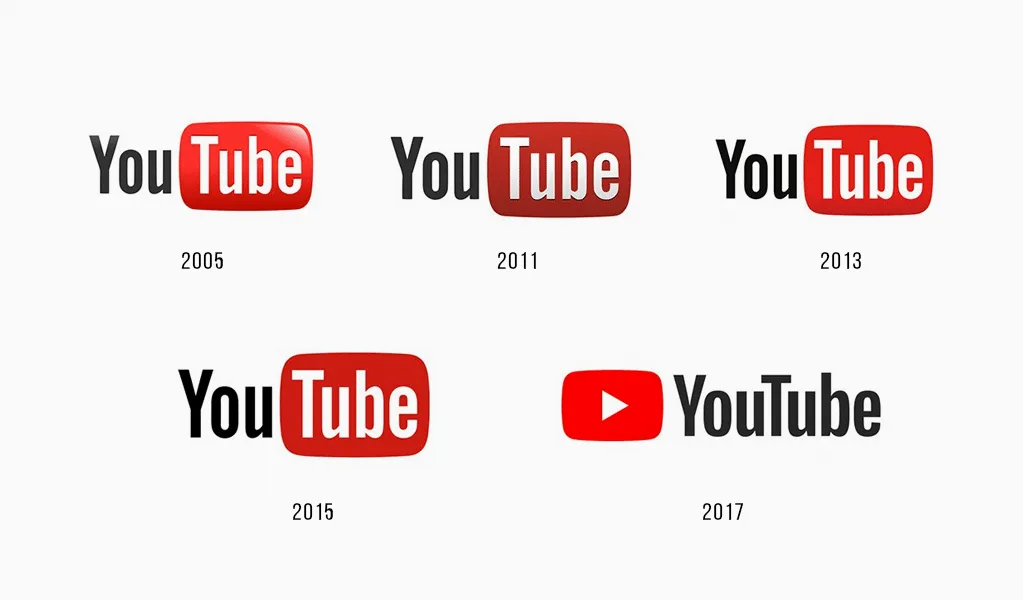 historia de YouTube