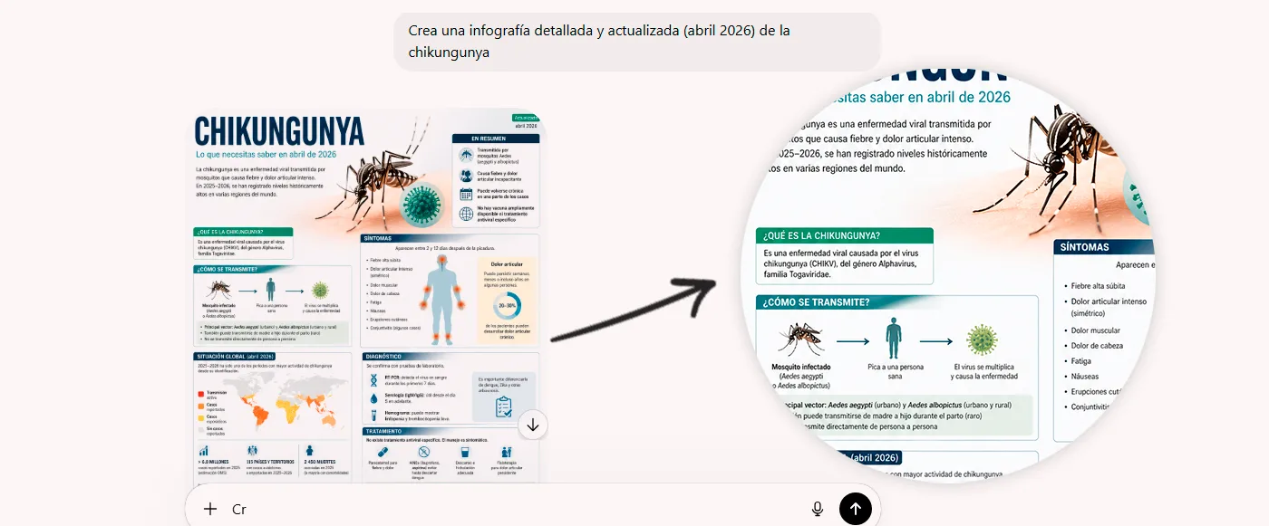 ChatGPT Imágenes 2