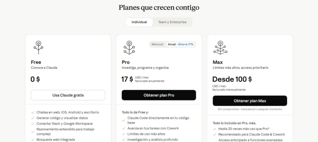 Claude para principiantes